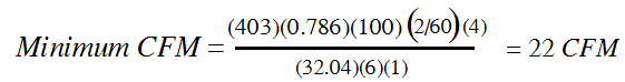 Minimum CFM equation 2